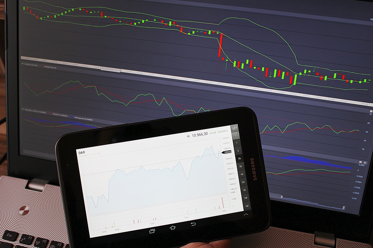 The Importance of Stop-Loss Orders in Trading